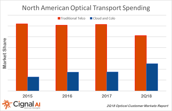 Content Dam Lw Article 2018 10 Lwcigalai101718