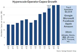 Content Dam Lw Article 2018 11 Lwsynergy112718 Content Dam Lw Article 2018 11 Lwsynergy112718