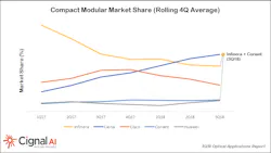 Content Dam Lw Online Articles 2018 12 Lwcignalai120618 Content Dam Lw Online Articles 2018 12 Lwcignalai120618