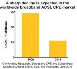 Content Dam Etc Medialib New Lib Lw Online Articles 2010 07 Lwinfonetics070810 Content Dam Etc Medialib New Lib Lw Online Articles 2010 07 Lwinfonetics070810