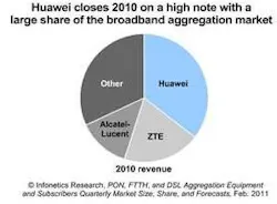 Content Dam Etc Medialib New Lib Lw Online Articles 2011 02 Lwinfonetics22511 Content Dam Etc Medialib New Lib Lw Online Articles 2011 02 Lwinfonetics22511