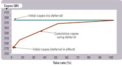 Content Dam Etc Medialib New Lib Lw Print Articles Lw Volume 26 Issue 9 0909lwstratf33 Content Dam Etc Medialib New Lib Lw Print Articles Lw Volume 26 Issue 9 0909lwstratf33