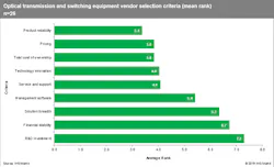 Content Dam Lw Online Articles 2019 02 Lwihsmarkit022519 Content Dam Lw Online Articles 2019 02 Lwihsmarkit022519