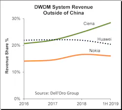 L Wdelloro091219 5d7a8a694597a L Wdelloro091219 5d7a8a694597a