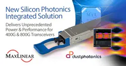 Lw Dust Photonics Maxlinear Collaboration 62fe8e27e06c3 Lw Dust Photonics Maxlinear Collaboration 62fe8e27e06c3