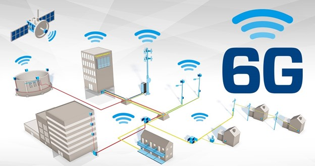 Lw Afl 6 G Blog Image