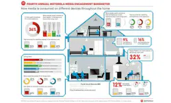 66302ded27b15700084a155c Content Dam Btr Migrated 2013 03 Moto Barometer 66302ded27b15700084a155c Content Dam Btr Migrated 2013 03 Moto Barometer