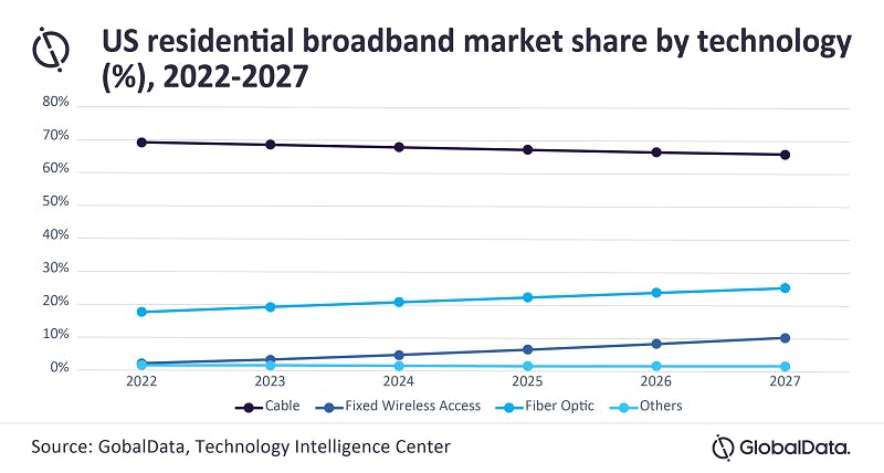 6630498acd13c900081da0bb Globe Data 2022
