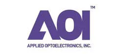 Applied Optoelectronics Demos Remote PHY Applied Optoelectronics Demos Remote PHY