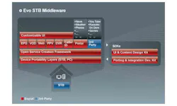 66305d6acd13c900081db574 Content Dam Btr Migrated 2013 03 Espial Stbmiddlew 66305d6acd13c900081db574 Content Dam Btr Migrated 2013 03 Espial Stbmiddlew