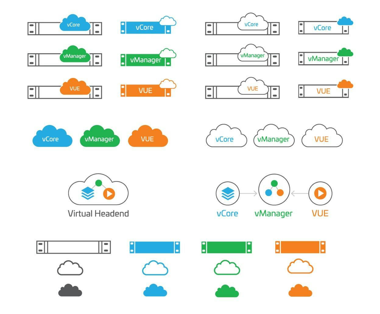 66306189cd13c900081db8e1 Commscope Virtportfolio