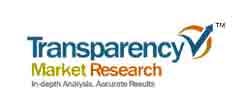 Transparency Market Research