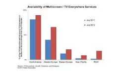 66308ceacd13c900081dd658 Parks Multiscreenchart 300x180 66308ceacd13c900081dd658 Parks Multiscreenchart 300x180