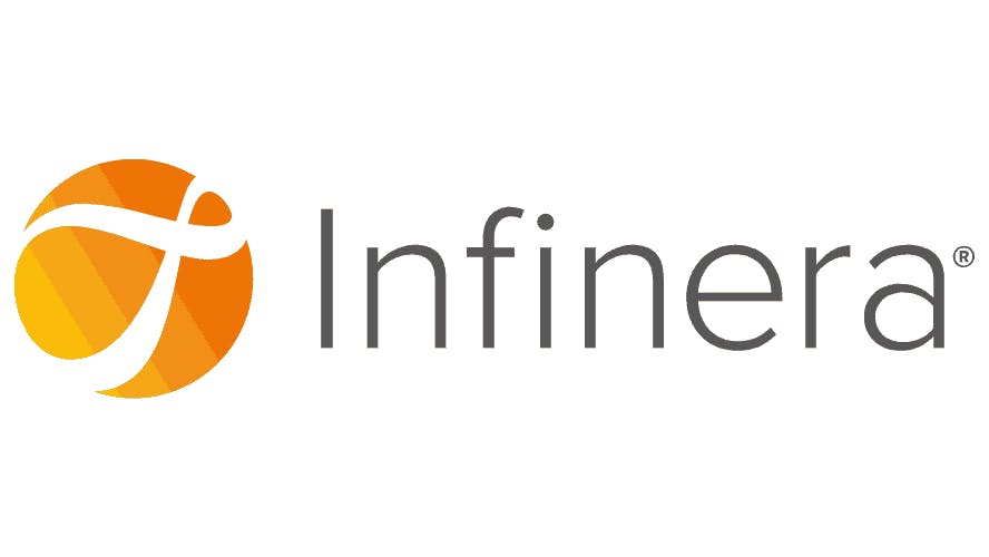 664518b2d67258746207016a Infinera Logo