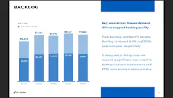 Dycom reported it has $8 billion in its second-quarter backlog. Dycom reported it has $8 billion in its second-quarter backlog.