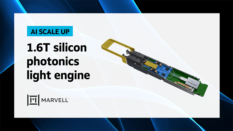 6983c3accd5aa499b2b68d75 Marvellsociallpo