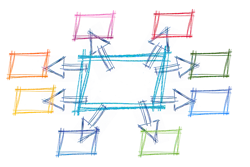 699dfa7a0e56adba20497f7a Network 1989138 1920 699dfa7a0e56adba20497f7a Network 1989138 1920