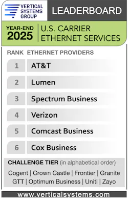 AT&T remains the dominant service provider on Vertical Systems Group's year-end 2025 Ethernet LEADERBOARD. AT&T remains the dominant service provider on Vertical Systems Group's year-end 2025 Ethernet LEADERBOARD.