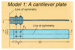 Machinedesign Com Sites Machinedesign com Files Uploads 2017 02 16 Model 1 Machinedesign Com Sites Machinedesign com Files Uploads 2017 02 16 Model 1