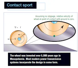 Machinedesign Com Sites Machinedesign com Files Uploads 2013 04 Design Review Wheel Physics 1 Machinedesign Com Sites Machinedesign com Files Uploads 2013 04 Design Review Wheel Physics 1