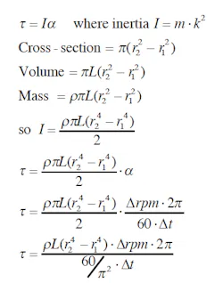 Machinedesign Com Sites Machinedesign com Files Uploads 2013 04 Werner Inertia Equation Machinedesign Com Sites Machinedesign com Files Uploads 2013 04 Werner Inertia Equation