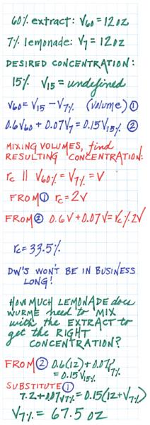 Machinedesign Com Sites Machinedesign com Files Uploads 2014 01 291 Fundy Solution