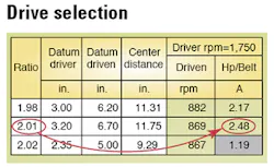 Machinedesign Com Sites Machinedesign com Files Uploads 2016 01 Drive Selection Machinedesign Com Sites Machinedesign com Files Uploads 2016 01 Drive Selection