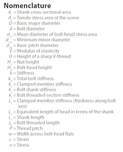 Machinedesign Com Sites Machinedesign com Files Uploads 2015 02 Bolt 45 Machinedesign Com Sites Machinedesign com Files Uploads 2015 02 Bolt 45