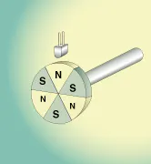 Machinedesign Com Sites Machinedesign com Files Uploads 2014 04 Wiregand Wire Basics 10 Machinedesign Com Sites Machinedesign com Files Uploads 2014 04 Wiregand Wire Basics 10