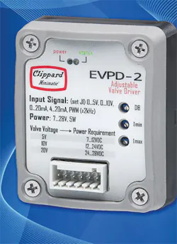 Insidepenton Com Images Proportional Valve Driver Insidepenton Com Images Proportional Valve Driver