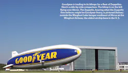 Insidepenton Com Images Goodyear Blimp Insidepenton Com Images Goodyear Blimp