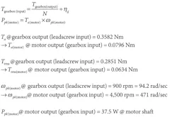 Machinedesign Com Sites Machinedesign com Files Uploads 2013 08 11372 Ee Eq10 Machinedesign Com Sites Machinedesign com Files Uploads 2013 08 11372 Ee Eq10
