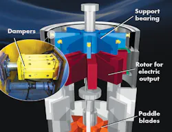 Machinedesign Com Sites Machinedesign com Files Uploads 2013 08 11384 3 Machinedesign Com Sites Machinedesign com Files Uploads 2013 08 11384 3