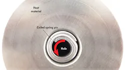 Machinedesign Com Sites Machinedesign com Files Uploads 2013 08 11388 Sm Hinge 2a Machinedesign Com Sites Machinedesign com Files Uploads 2013 08 11388 Sm Hinge 2a