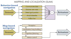 Machinedesign Com Sites Machinedesign com Files Uploads 2013 09 11409 Lt Mapping And Machinedesign Com Sites Machinedesign com Files Uploads 2013 09 11409 Lt Mapping And