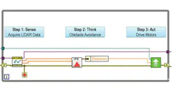 Machinedesign Com Sites Machinedesign com Files Uploads 2013 09 11409 Lt Simple Mobi Machinedesign Com Sites Machinedesign com Files Uploads 2013 09 11409 Lt Simple Mobi