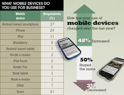 Machinedesign Com Sites Machinedesign com Files Uploads 2013 10 11420 Sm Mobile Machinedesign Com Sites Machinedesign com Files Uploads 2013 10 11420 Sm Mobile