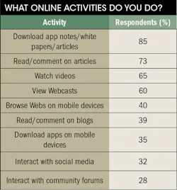 Machinedesign Com Sites Machinedesign com Files Uploads 2013 10 11420 Sm Online2 Machinedesign Com Sites Machinedesign com Files Uploads 2013 10 11420 Sm Online2