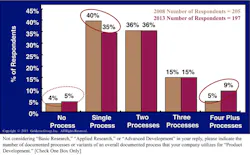 Machinedesign Com Sites Machinedesign com Files Uploads 2013 09 121213 Goldense 1 Machinedesign Com Sites Machinedesign com Files Uploads 2013 09 121213 Goldense 1