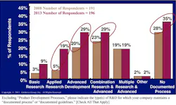 Machinedesign Com Sites Machinedesign com Files Uploads 2013 09 121213 Goldense 2 Machinedesign Com Sites Machinedesign com Files Uploads 2013 09 121213 Goldense 2