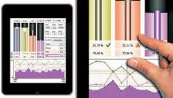 Machinedesign Com Sites Machinedesign com Files Uploads 2014 01 011614 Lt Mobile 3 Machinedesign Com Sites Machinedesign com Files Uploads 2014 01 011614 Lt Mobile 3