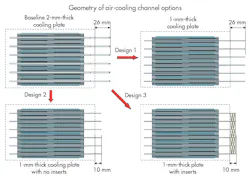 Machinedesign Com Sites Machinedesign com Files Uploads 2014 02 402 Ma Da66 Machinedesign Com Sites Machinedesign com Files Uploads 2014 02 402 Ma Da66