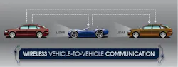 Machinedesign Com Sites Machinedesign com Files Uploads 2014 02 Spacing Lidar Communication Autonomous Machinedesign Com Sites Machinedesign com Files Uploads 2014 02 Spacing Lidar Communication Autonomous