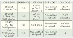 Machinedesign Com Sites Machinedesign com Files Uploads 2014 03 403 Ma Da74 Machinedesign Com Sites Machinedesign com Files Uploads 2014 03 403 Ma Da74