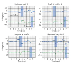 Machinedesign Com Sites Machinedesign com Files Uploads 2014 03 Ee 6 Quicksilver Machinedesign Com Sites Machinedesign com Files Uploads 2014 03 Ee 6 Quicksilver