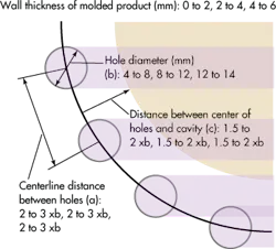 Machinedesign Com Sites Machinedesign com Files Uploads 2014 06 3 Ddesign 01 Machinedesign Com Sites Machinedesign com Files Uploads 2014 06 3 Ddesign 01