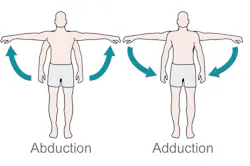 Machinedesign Com Sites Machinedesign com Files Uploads 2015 02 Diff Btwn Machinedesign Com Sites Machinedesign com Files Uploads 2015 02 Diff Btwn