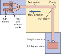 Machinedesign Com Sites Machinedesign com Files Uploads 2014 09 Smokestack Facility1 Machinedesign Com Sites Machinedesign com Files Uploads 2014 09 Smokestack Facility1