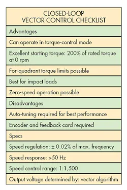 Machinedesign Com Sites Machinedesign com Files Uploads 2014 10 Closed Loop Machinedesign Com Sites Machinedesign com Files Uploads 2014 10 Closed Loop