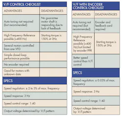 Machinedesign Com Sites Machinedesign com Files Uploads 2014 10 Vf Tables Machinedesign Com Sites Machinedesign com Files Uploads 2014 10 Vf Tables